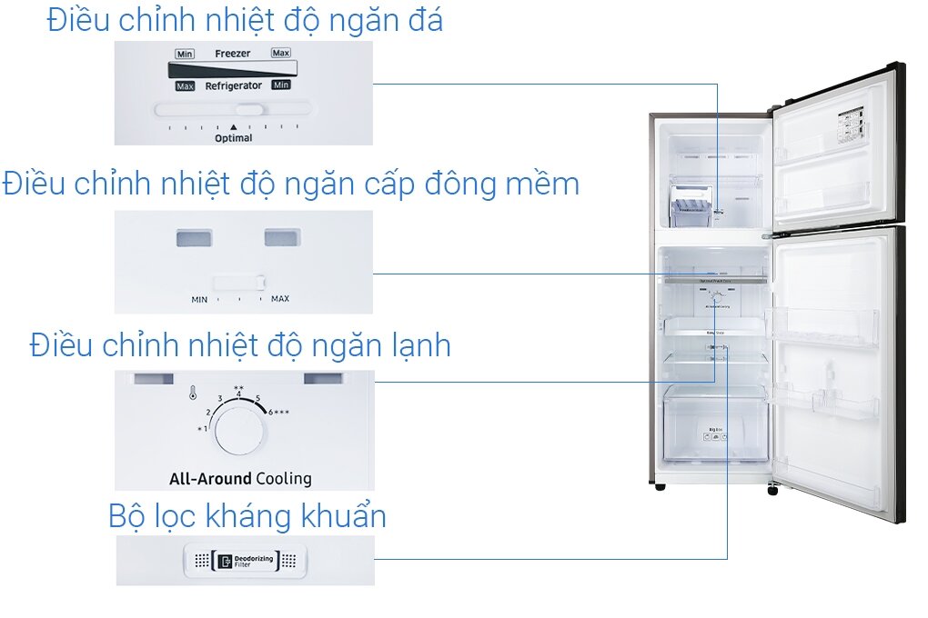 Tủ lạnh Samsung 2 cánh