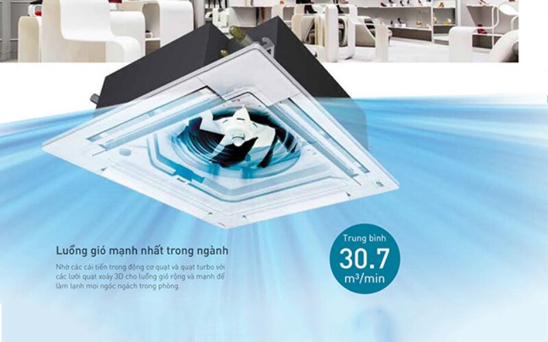 Điều hòa Âm Trần Panasonic 18000 BTU 1 Chiều S-19PU1H5B/U-19PN1H5 Gas R-32