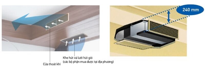 Daikin Inverter 18000 BTU 1 chiều FDF50BV1/RZF50CV2V