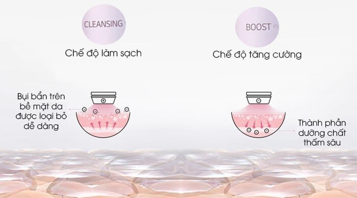 Máy hiện có hai chế độ làm sạch