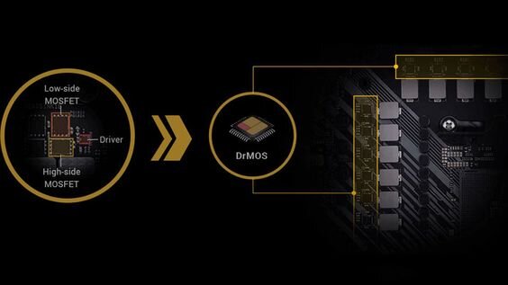 Mainboard Asus TUF GAMING B550 PLUS (ảnh 3)