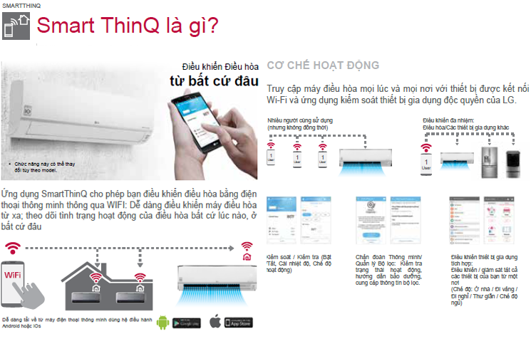 Điều hòa Inverter LG V13APF 1 chiều 12.000BTU DUALCOOL Smart ThinQ