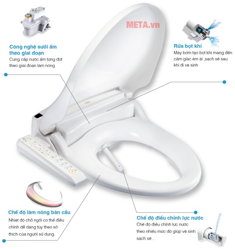 Nắp thiết bị vệ sinh điện tử thông minh Daewon Bidet DIB-140 Nắp thiết bị vệ sinh điện tử thông minh Daewon Bidet DIB-140