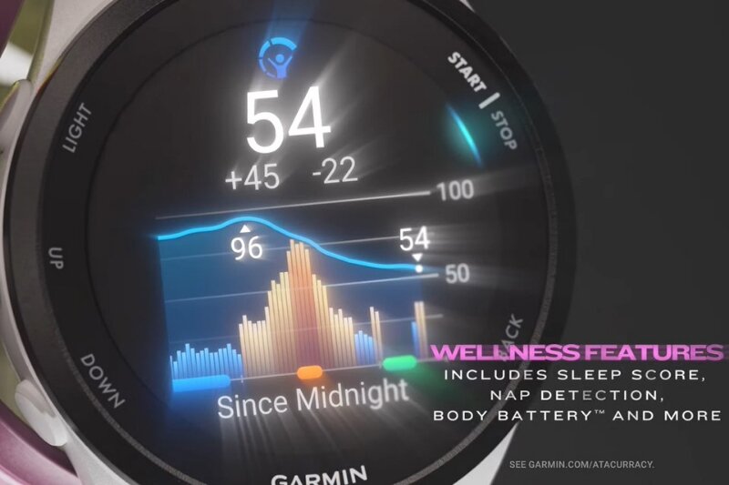 Garmin forerunner 165 Music theo dõi sức khỏe chị em phụ nữ