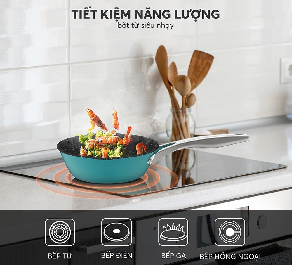 Chảo chống dính