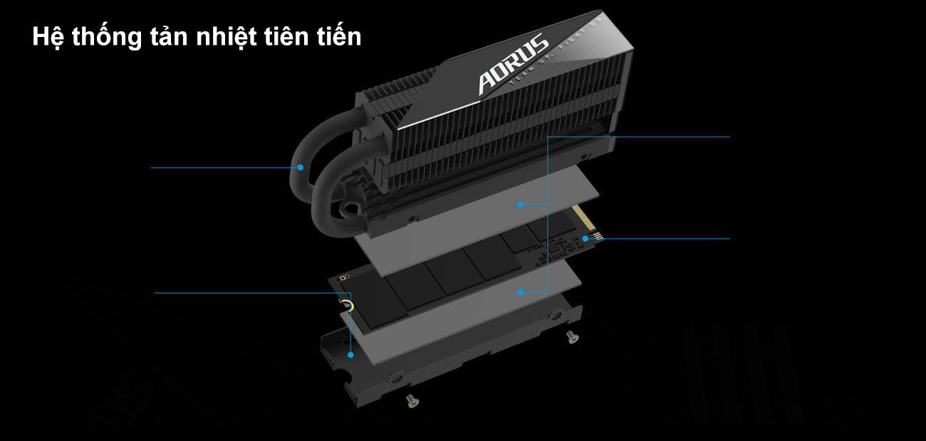 Ổ cứng SSD Gigabyte AORUS Gen5 10000 2TB PCIe 5.0 x 4  (Đọc 10000MB/s Ghi 9500MB/s