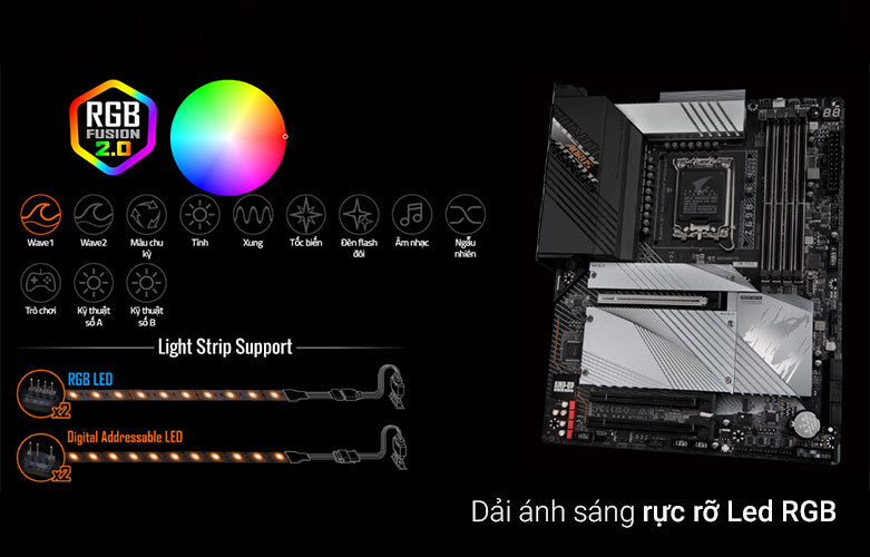 Bo mạch chính/ Mainboard Gigabyte Z690 AORUS PRO DDR4 | Dải ánh sáng rực rỡ