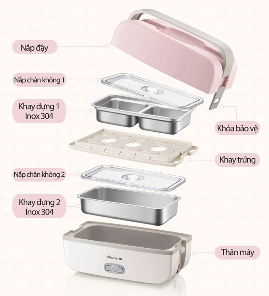 Hộp cơm hâm nóng bằng điện