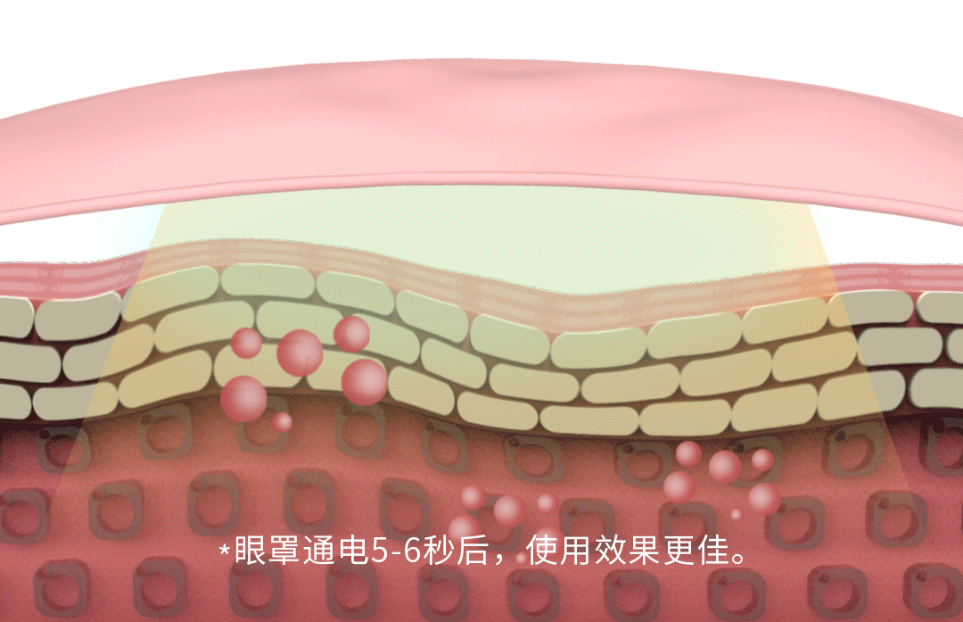 Bịt mắt massage nhiệt Xiaomi PMA - E10