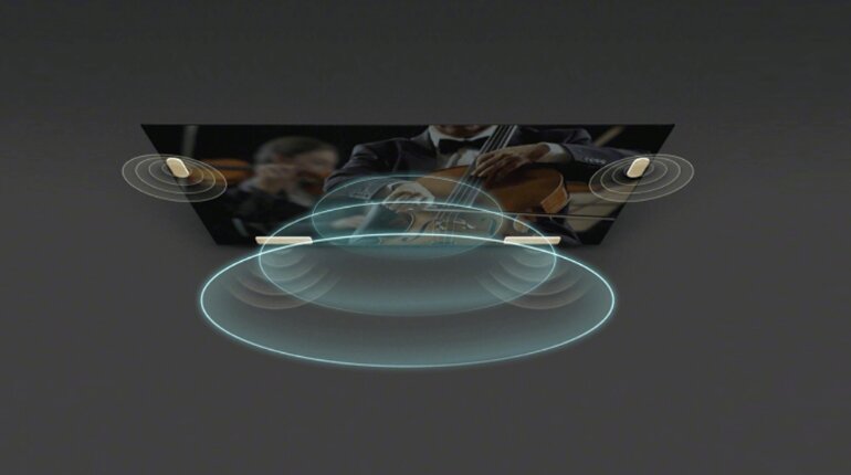 Smart Tivi Sony 85 inch 4K XR-85X90K