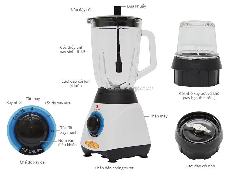 Máy xay sinh tố Happycook HCB-150C Máy xay sinh tố Happycook HCB-150C