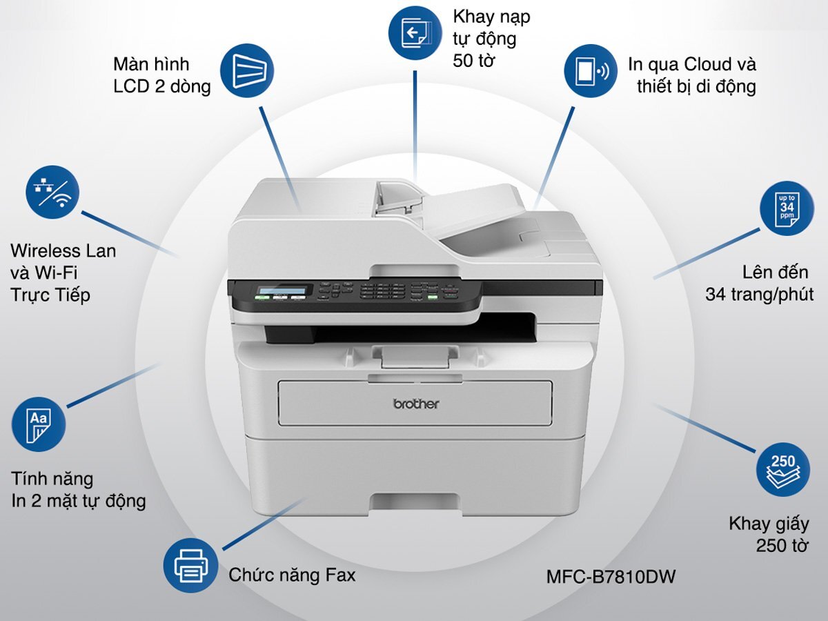 Brother MFC B7810DW-01Y