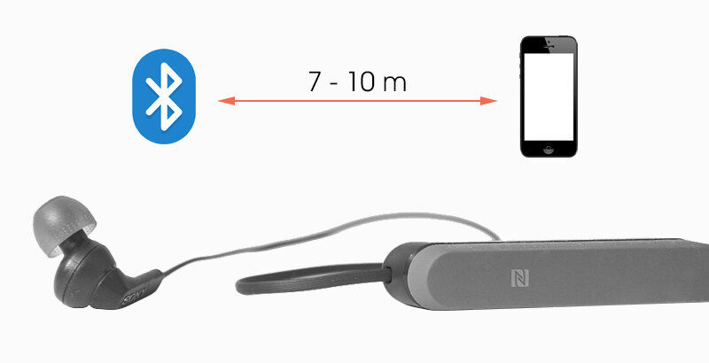 Tai nghe Bluetooth Sony MDR-XB70BT Tai nghe Bluetooth Sony MDR-XB70BT