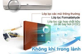 Máy lạnh LG S18ENA 2 Hp