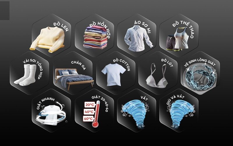 Máy giặt Casper Inverter 9.5 kg WF-95VG5 