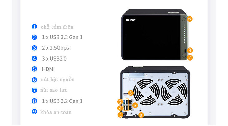Ổ lưu trữ mạng NAS Qnap TS-653D-8G