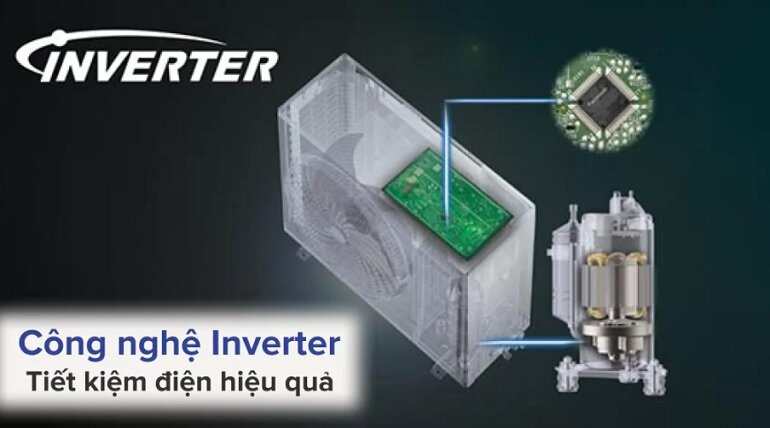 Điều hòa Panasonic S-2124PU3HB/U-21PZ3H5 được trang bị công nghệ inverter tiết kiệm điện