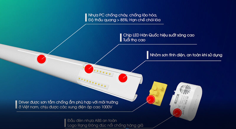 Đèn LED M36 40W BĐ M36L 120/40W