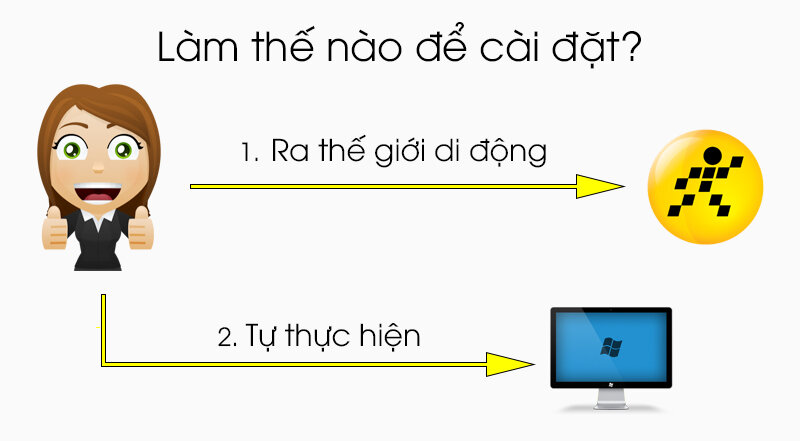 Kaspersky Internet Security - 1 PC Kaspersky Internet Security - 1 PC