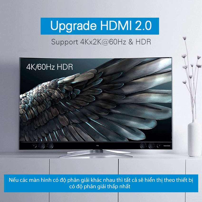 Bộ chia HDMI 1 ra 4 HDMI 2.0 Ugreen 50708