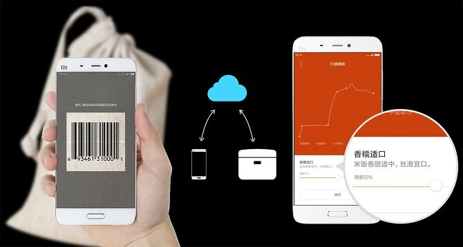 Nồi cơm điện xiaomi IH áp xuất ( gen 1 )
