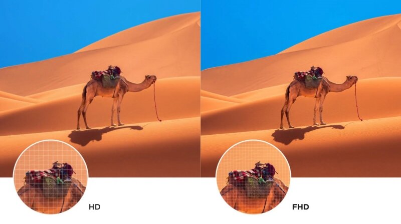 Màn hình Full HD sắc nét (Ảnh: Điện Máy Xanh).