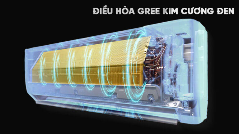 Điều hòa Gree 12000 BTU 1 chiều BD12CN gas R-32 6 yH5BAEAAAAALAAAAAABAAEAAAIBRAA7