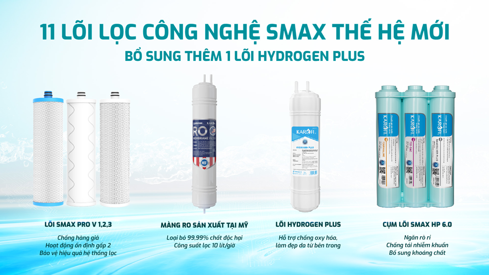 Máy lọc nước nóng lạnh Karofi  