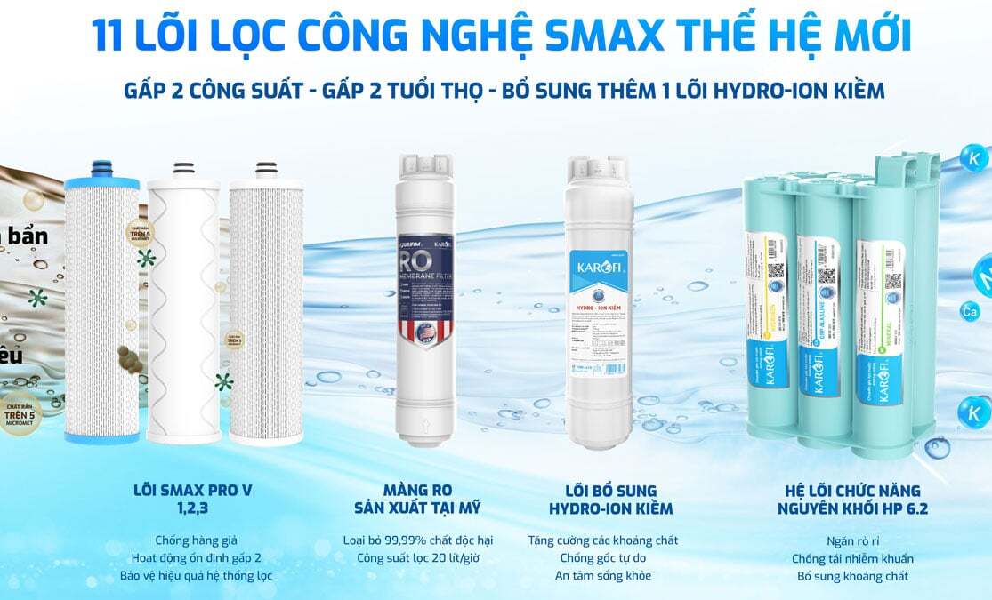 Máy lọc nước nóng lạnh Karofi có 11 lõi Máy lọc nước nóng lạnh Karofi