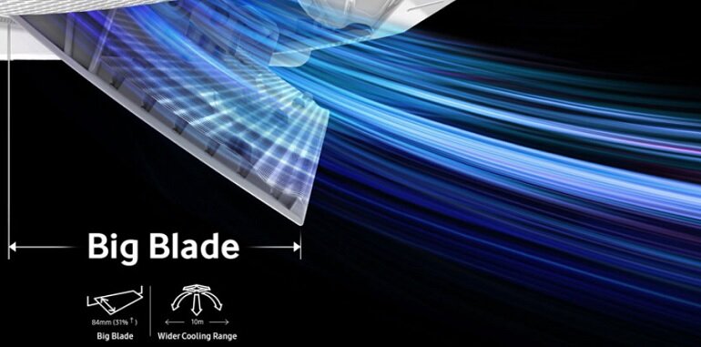 Điều hòa Samsung AC120RN4DKG/EU- AC120RXADNG/EU có cánh đảo gió được cải tiến dài 84mm