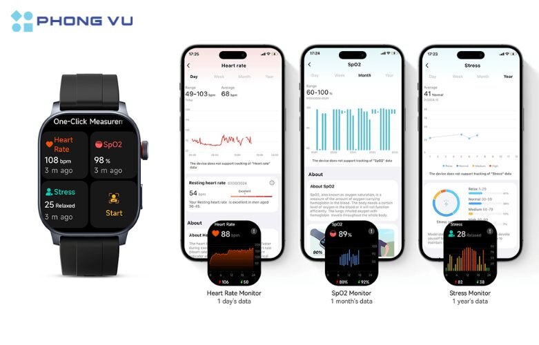 Đồng hồ thông minh Kieslect KS 3 tích hợp nhiều tính năng quản lý sức khỏe, tập luyện thể thao hằng ngày
