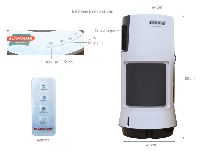 Quạt điều hòa Sunhouse SHD7715 Quạt điều hòa Sunhouse SHD7715