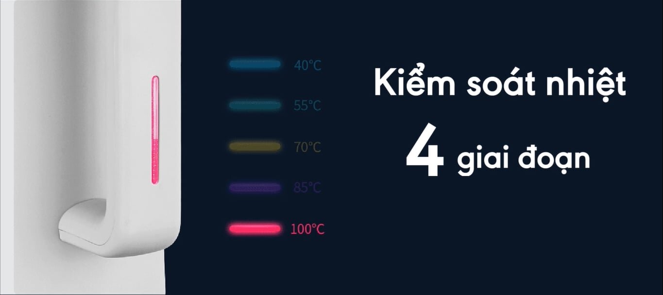 Ấm siêu tốc Goldsun  