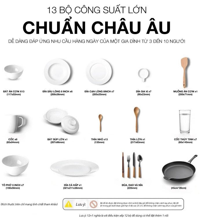 Roler RDW-5514.3-SB có thể dễ dàng rửa được 13 bộ đồ ăn châu Âu cùng lúc