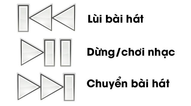 Điện thoại Itel it5602 Điện thoại Itel it5602