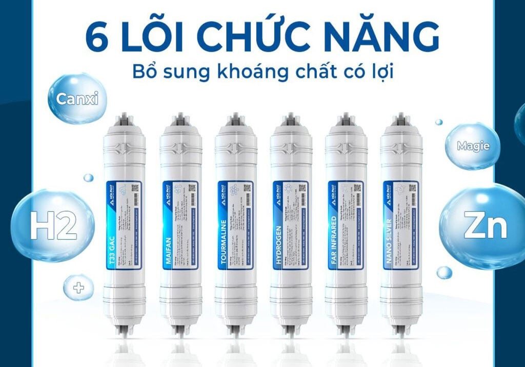 Máy lọc nước
