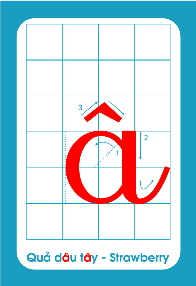  FlashCard - Bảng chữ cái tiếng việt và chữ số