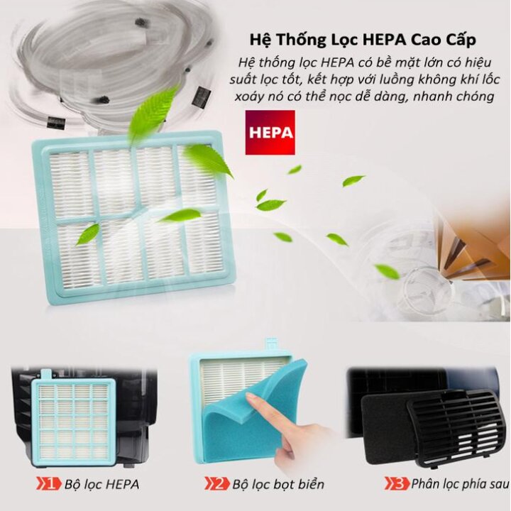 máy hút bụi Philips fc8471/81