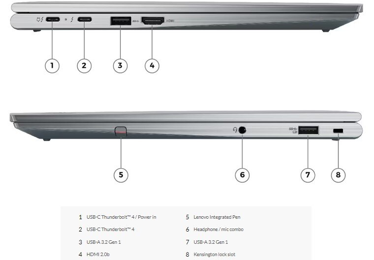 Laptop Lenovo ThinkPad X1 Yoga Gen 7 21CD006AVN OLED