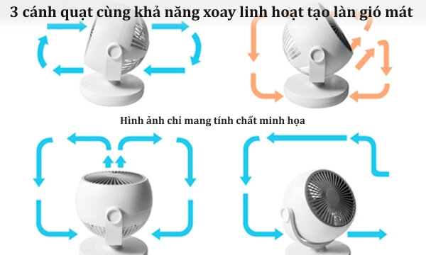 Quạt sạc Lydsto XD-ZMXHS02
