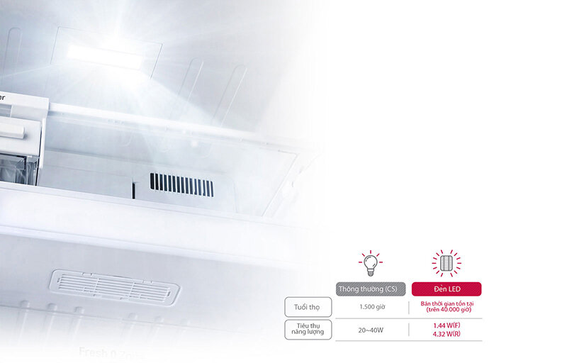 Tủ lạnh LG Inverter 475 lít GN-L602S Tủ lạnh LG Inverter 475 lít GN-L602S