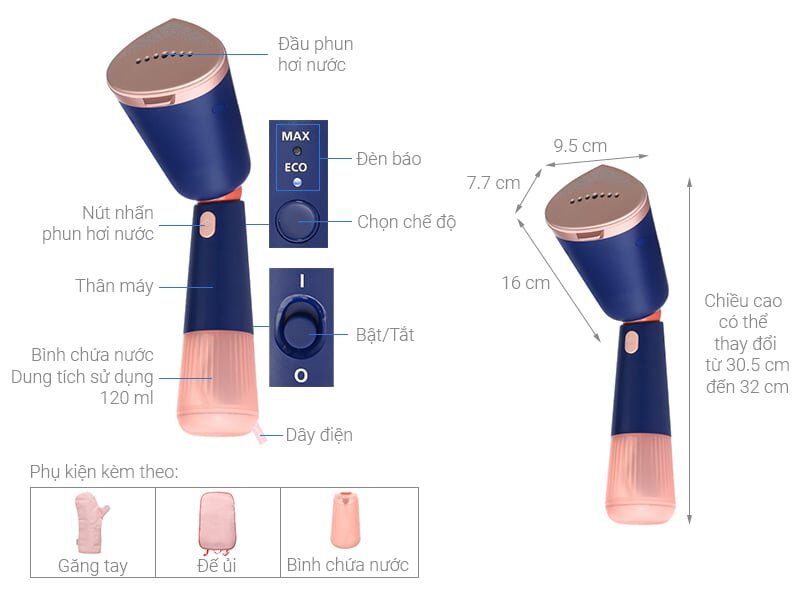 Tổng quan bàn ủi hơi cầm tay Philips STH5030/80