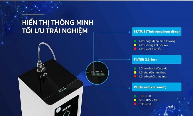 Máy lọc nước Karofi Optimus Plus O-P1310