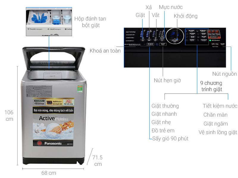 Máy giặt Panasonic 11.5 kg NA-F115V5LRV Máy giặt Panasonic 11.5 kg NA-F115V5LRV