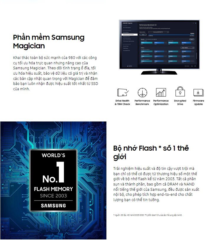 Ổ cứng SSD Samsung 980
