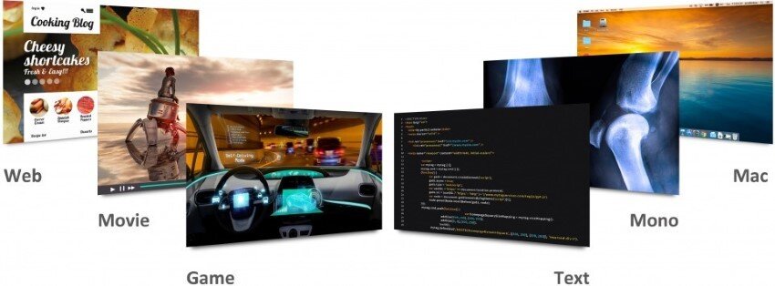 Chế Độ Tùy Chỉnh