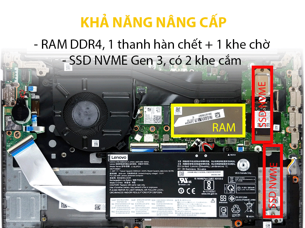 Laptop Lenovo ThinkBook 15 G2 