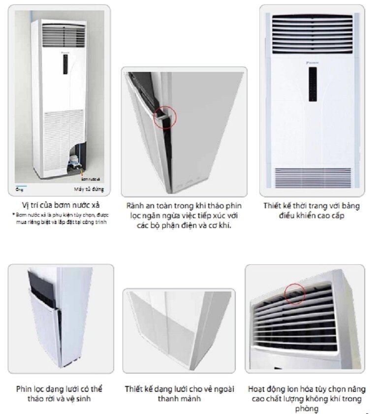 Điều hòa Daikin 36000 BTU 1 chiều FVRN100BXV1V/RR100DBXY1V gas R-410A - Điều khiển không dây