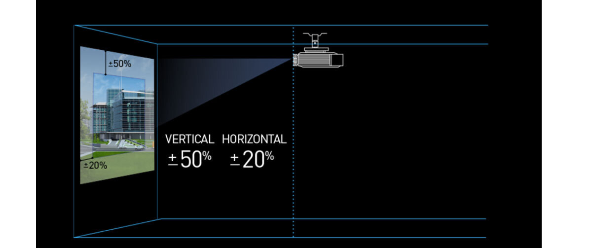 Máy chiếu Laser Epson LCD EB-L730U