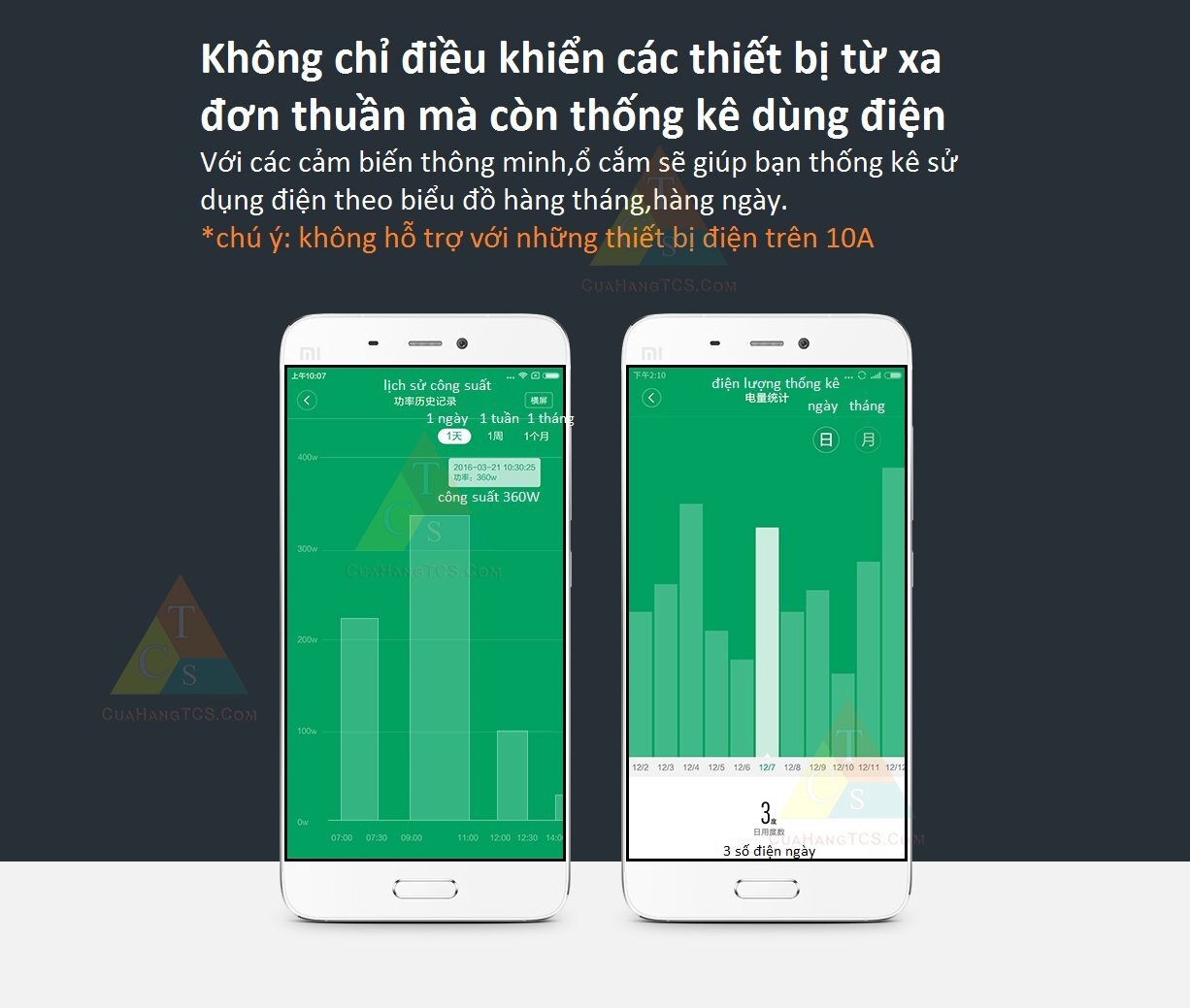 Ổ cắm thông minh Xiaomi ZigBee Ổ cắm thông minh Xiaomi ZigBee